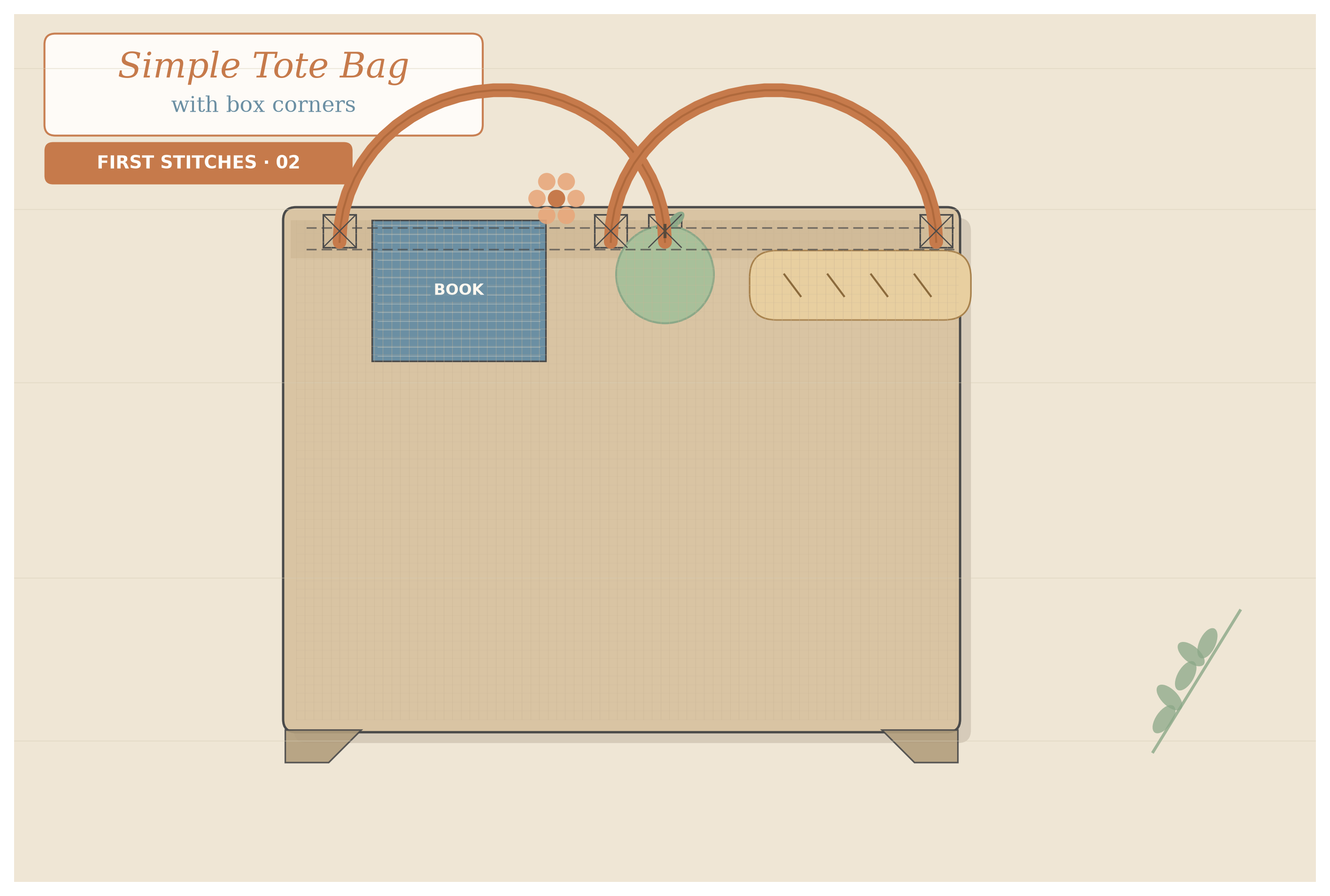How to Sew a Simple Tote Bag: Beginner Pattern with Box Corners