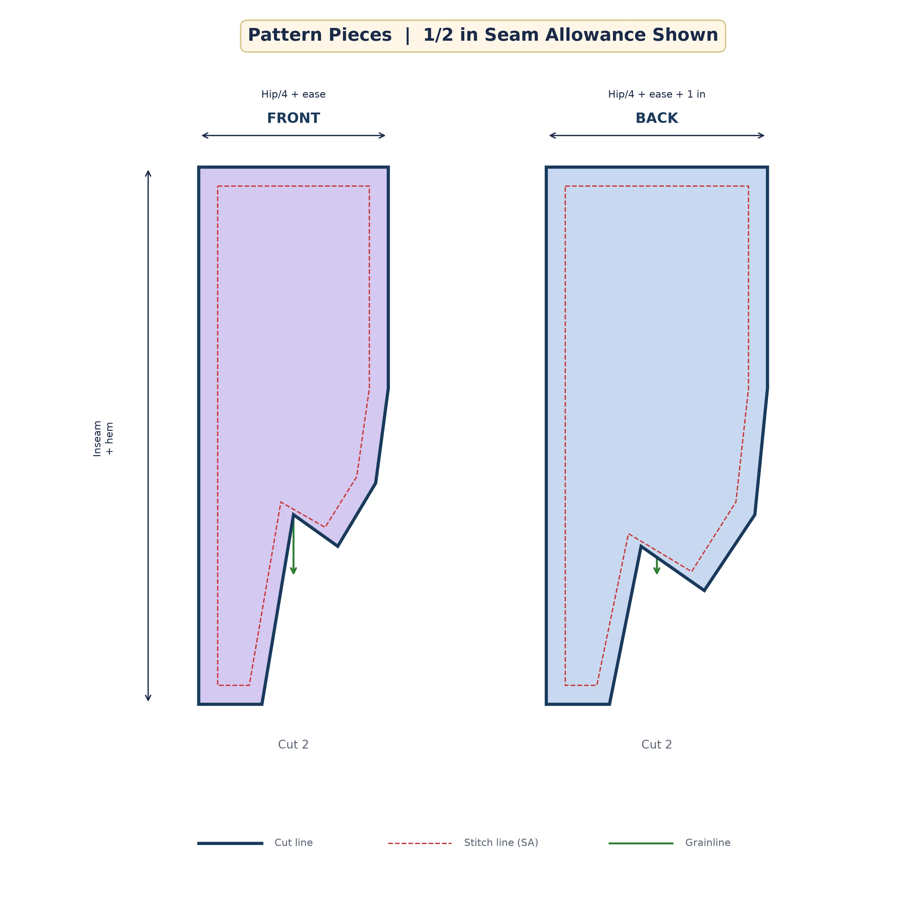 Labeled pattern pieces for pajama shorts: front and back with grainlines and seam allowances