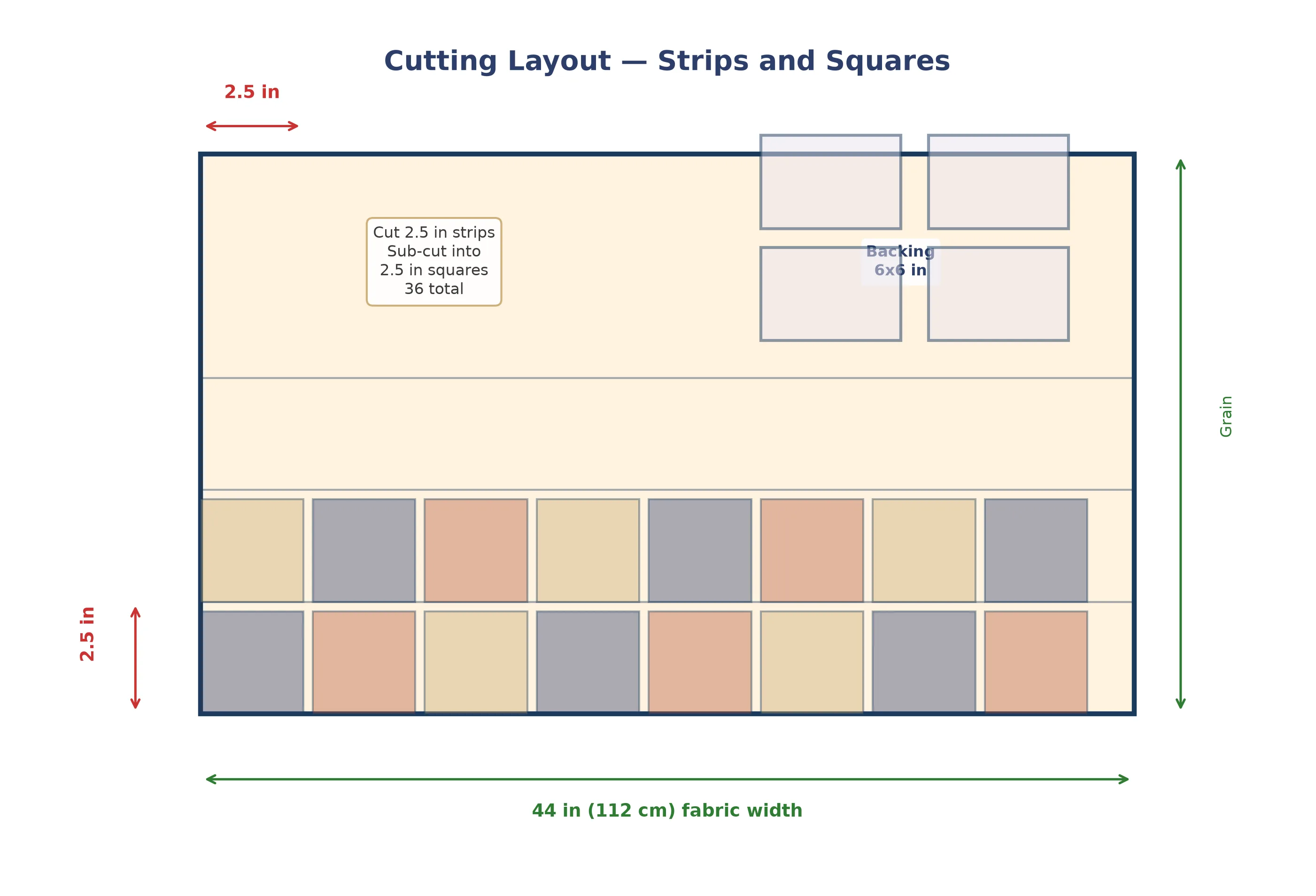 Cutting layout showing strips and squares for four coasters