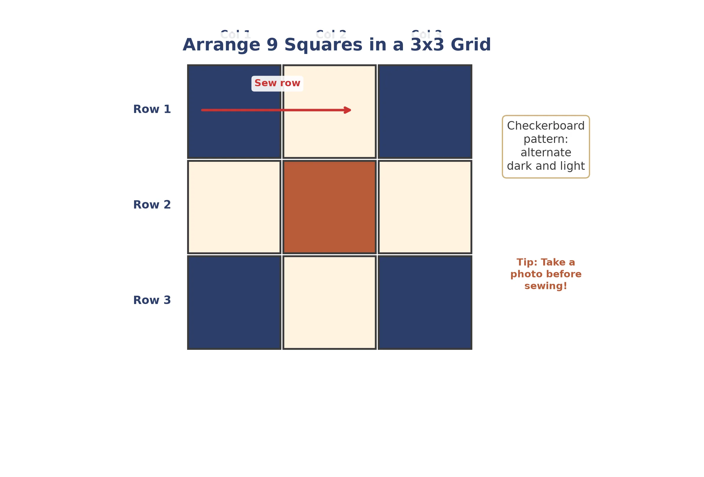 Nine squares arranged in a 3x3 checkerboard grid