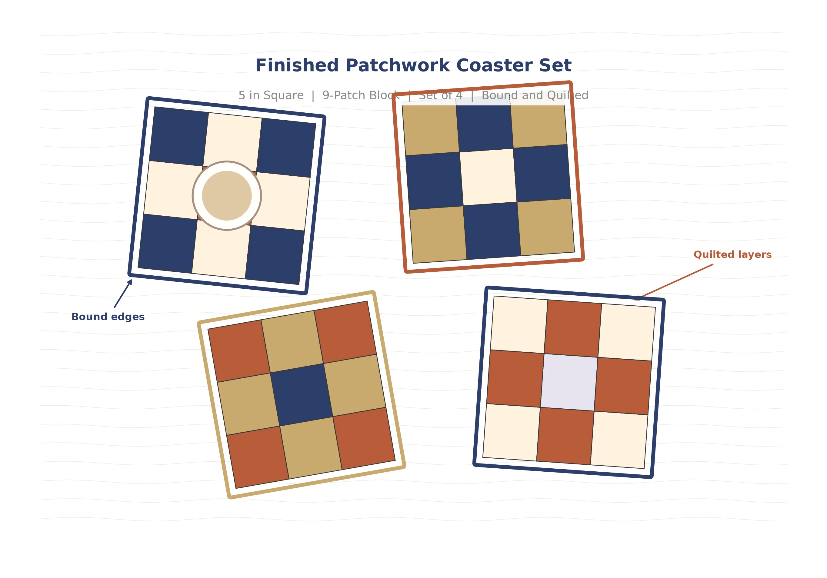 Set of four finished patchwork coasters with binding, displayed on a table