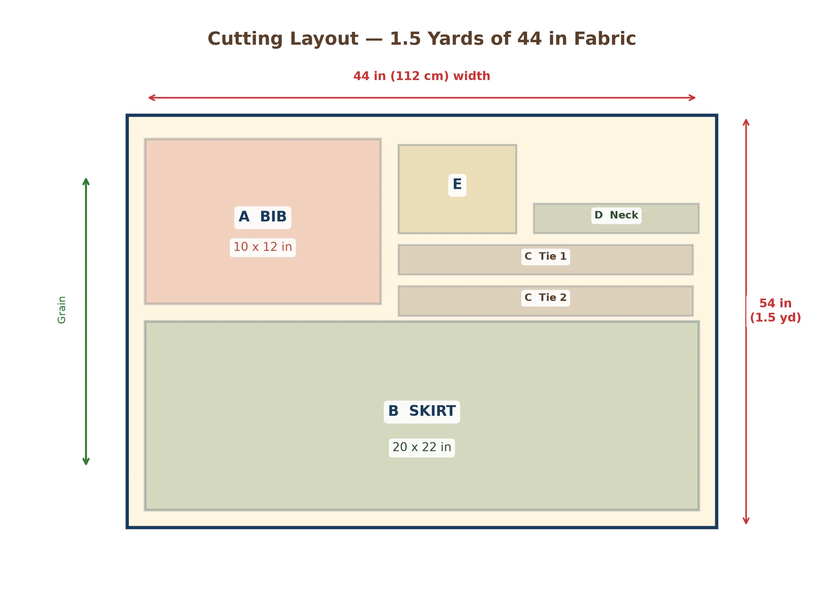 Cutting layout showing all apron pieces on 44-inch wide fabric