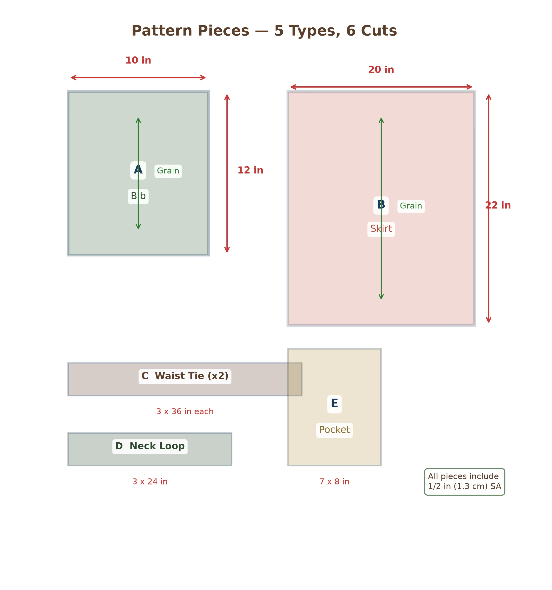 All pattern pieces labeled with dimensions