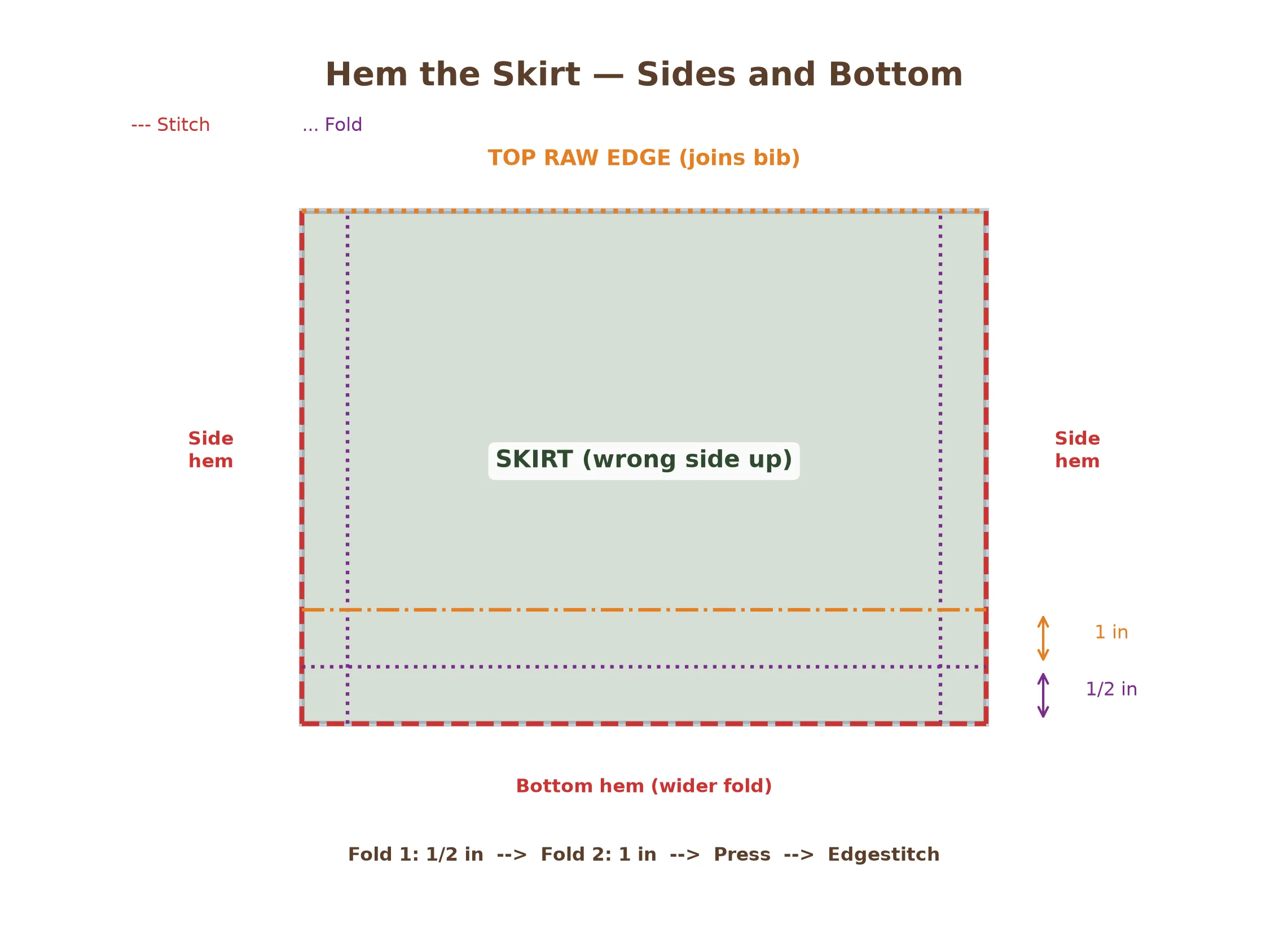 Skirt panel with hemmed side and bottom edges