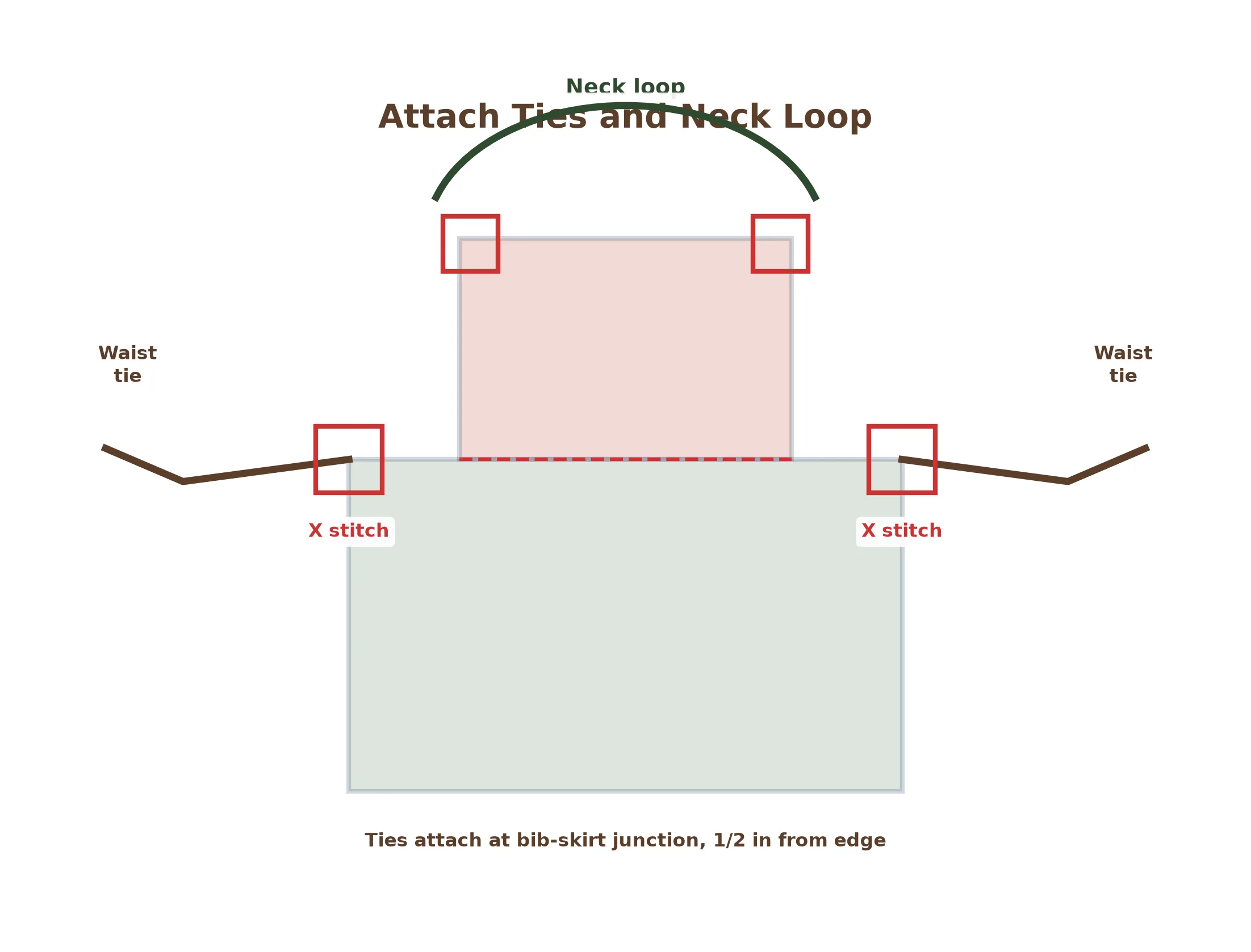 Ties and neck loop attached to the apron at the bib-skirt junction