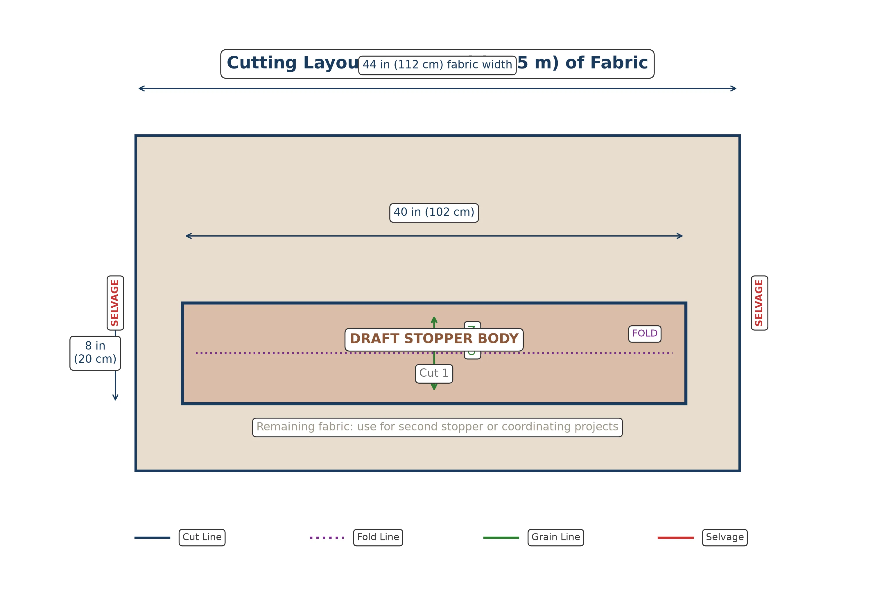 Cutting layout showing fabric rectangle on folded fabric with dimensions marked