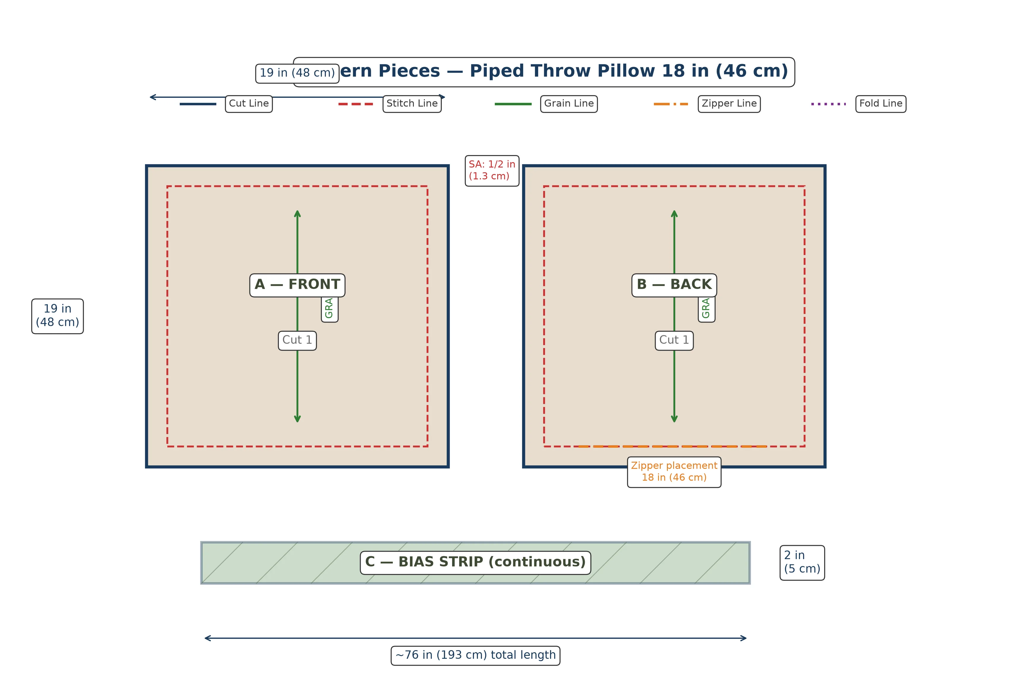 Pattern pieces showing front square, back square, and bias strip layout with 45-degree grain line