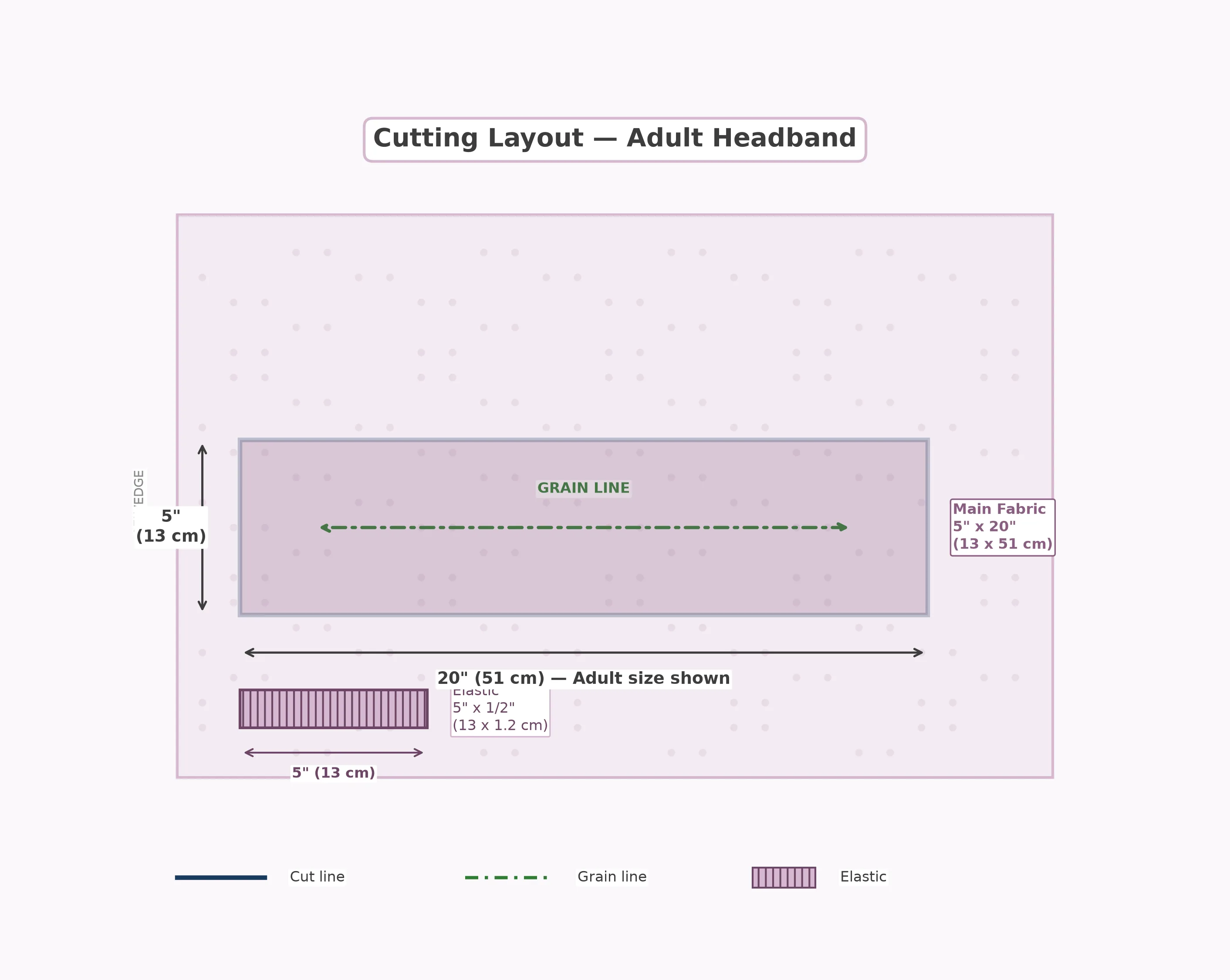 Cutting diagram showing fabric rectangle and elastic strip for adult headband with grain line and dimensions in inches and centimeters