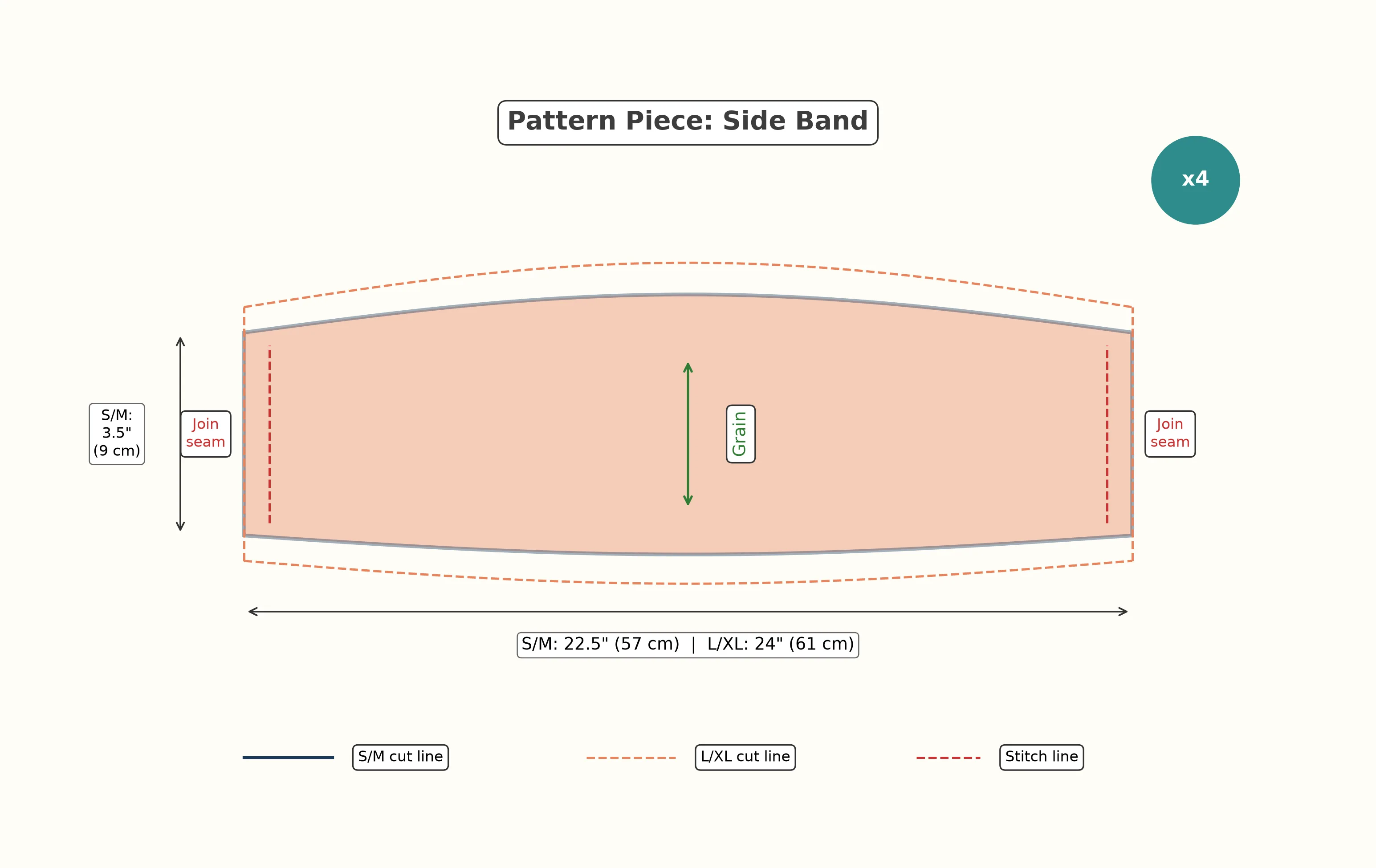 Curved rectangular side band pattern piece with height and circumference dimensions, showing the slight curve that wraps around the head